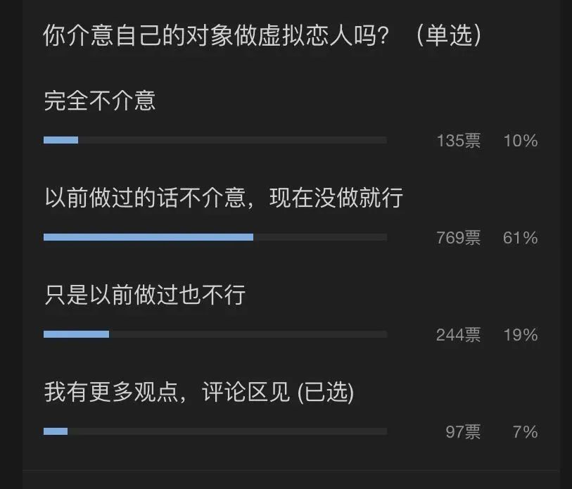 在网络牛郎店卧底一周，我发现了人们最隐秘的欲望