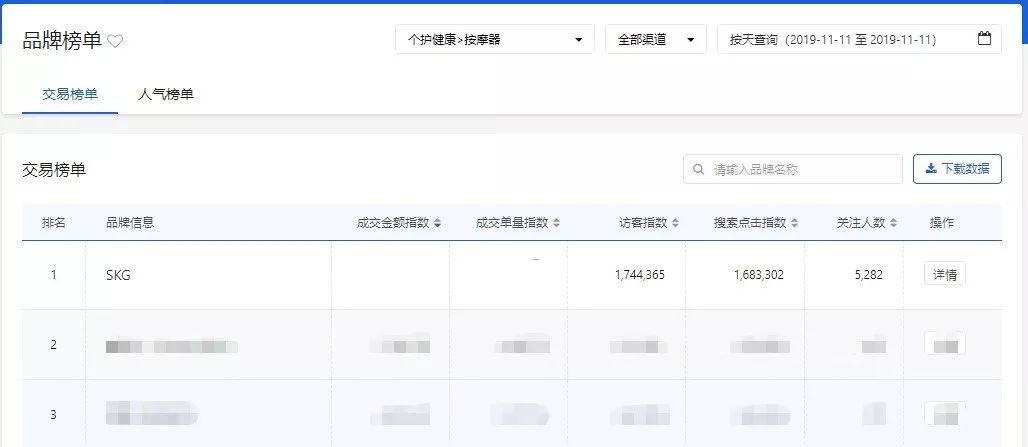 过年回家装腔指南